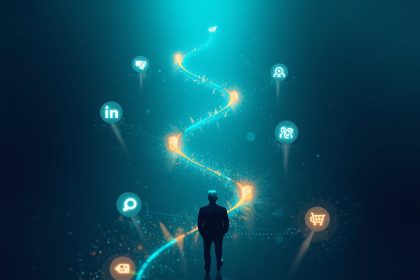 A glowing digital path connecting multiple customer touchpoints, symbolizing the power of mapping and mastering the digital customer journey for stronger brand connections.