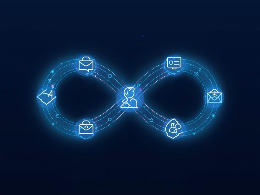 A glowing network of digital touchpoints—email, social, chat, and web—all merging into one unified brand hub, symbolizing integrated marketing connections.