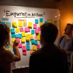 Design team collaborating on user-centered solutions using design thinking stages—empathize, define, ideate, prototype, and test.