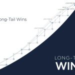 Digital marketer mining glowing keyword clusters from a holographic dashboard, symbolizing the discovery of niche opportunities through strategic keyword clustering.