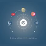 A marketer surrounded by connected screens displaying unified brand visuals, symbolizing consistent multichannel marketing and audience reach.