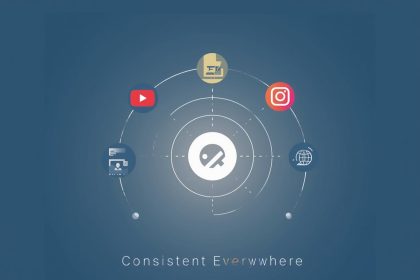 A marketer surrounded by connected screens displaying unified brand visuals, symbolizing consistent multichannel marketing and audience reach.