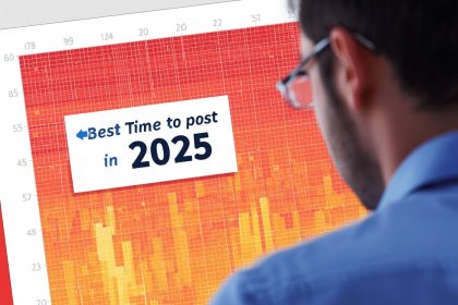 Digital clock and analytics dashboard showing the best posting times across major social media platforms for 2025.