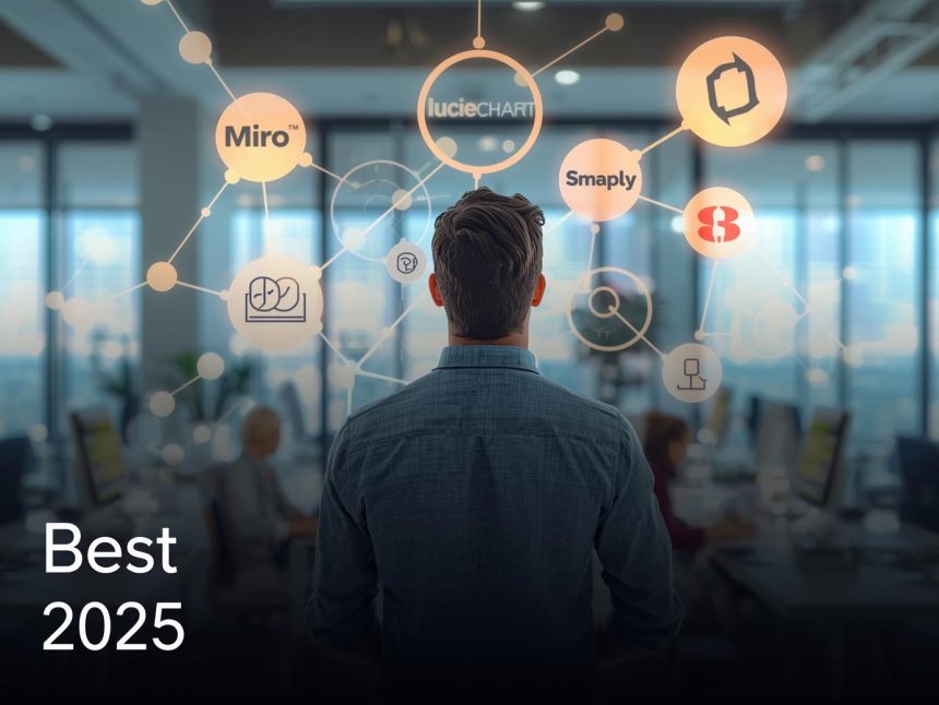 A marketer comparing customer journey mapping tools and selecting the best platform for visualizing and optimizing customer experiences in 2025.