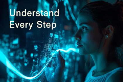 A marketer visualizing an illuminated digital customer journey map showing multiple touchpoints and behavioral insights for optimization in 2025 and beyond.