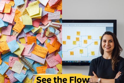 A marketer visualizing a glowing customer journey map showing key touchpoints and best practices for mapping success.