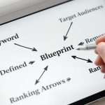 Digital marketer analyzing a glowing keyword map and ranking data, symbolizing keyword targeting and optimization for e-commerce product listings.