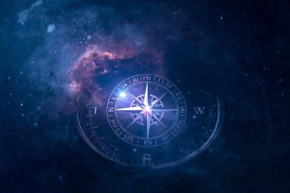 Visual funnel of layered content guiding B2B buyer journey