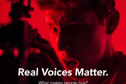 Creator filming product review with emotional expression