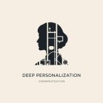 Curious face with dynamic message: Right Time, Right Offer