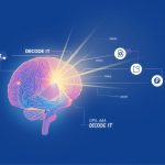 An excited marketing specialist points to a complex, colorful AI data chart, demonstrating a clear financial return on investment (ROI) via cross-channel attribution.